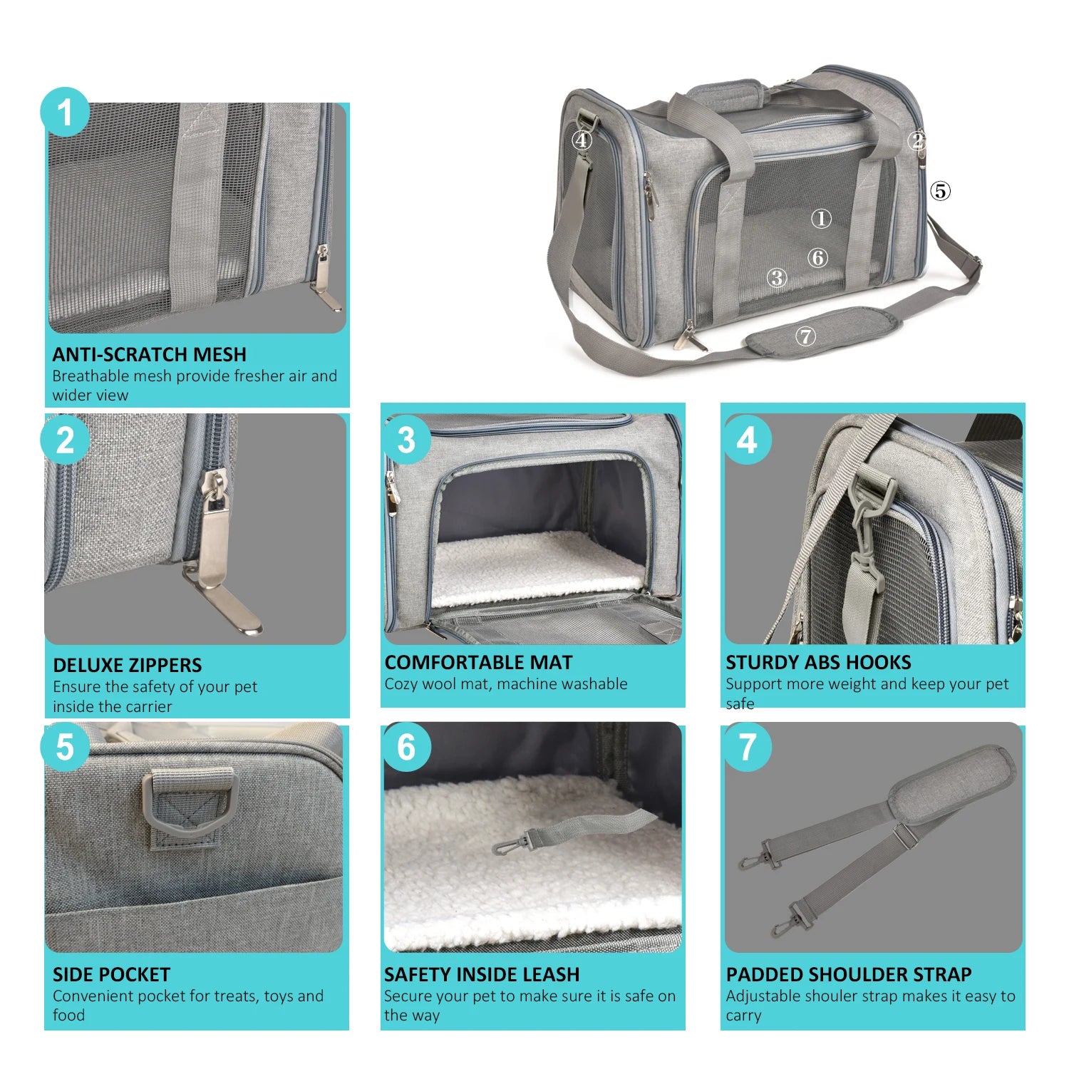 Bolsa Transportadora para Perros y Gatos - Aprobado para Aerolíneas, Impermeable